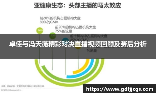 卓佳与冯天薇精彩对决直播视频回顾及赛后分析